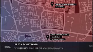 Gezocht: Schietpartij en handgranaat in Breda-Noord