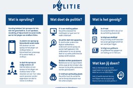 Twee arrestaties voor bedreiging en opruiing