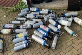 Controle in strijd tegen georganiseerde criminaliteit 540 boxen gecontroleerd